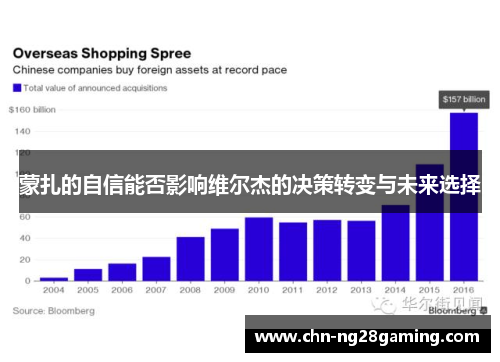 蒙扎的自信能否影响维尔杰的决策转变与未来选择 蒙扎的自信能否影响维尔杰的决策转变与未来选择