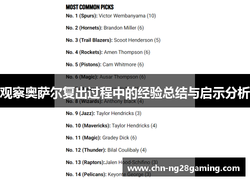 观察奥萨尔复出过程中的经验总结与启示分析 观察奥萨尔复出过程中的经验总结与启示分析