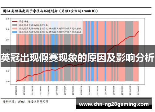 英冠出现假赛现象的原因及影响分析