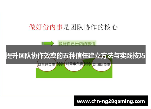 提升团队协作效率的五种信任建立方法与实践技巧