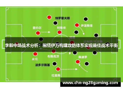 李毅中场战术分析：围绕伊万构建攻防体系实现最佳战术平衡