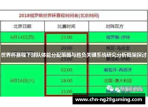 世界杯赛程下球队体能分配策略与胜负关键系统研究分析框架探讨